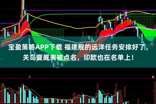 宝盈策略APP下载 福建舰的远洋任务安排好了，关岛夏威夷被点名，印欧也在名单上！